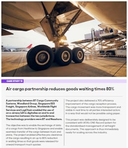 AirCargo_Partnership_reduces_Cargo_preclearance_by80%_-1
