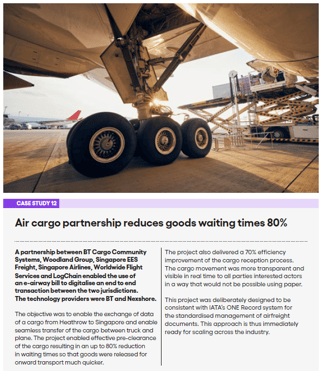 AirCargo_Partnership_reduces_Cargo_preclearance_by80%_