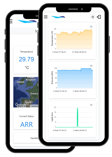 OneShipper IoT display